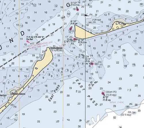 East Pass Chartlet