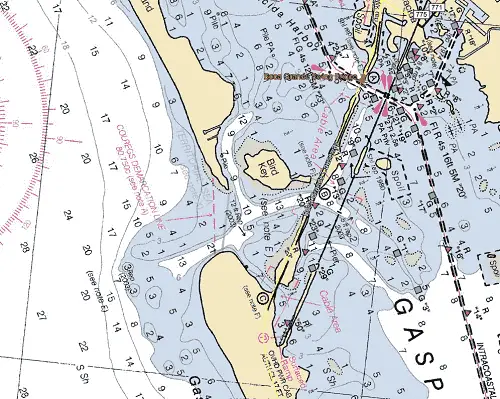 Gasparilla Pass Chartlet