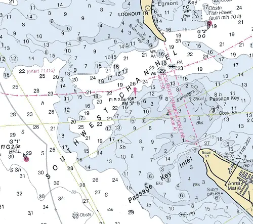 Southwest Channel Chartlet